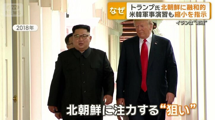 2018年の金正恩総書記とトランプ大統領