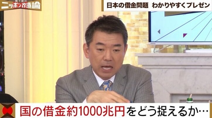 借金大国 日本に財政破たんの危機 橋下徹氏 財務省の方が危ない 大きなお世話 経済 It Abema Times