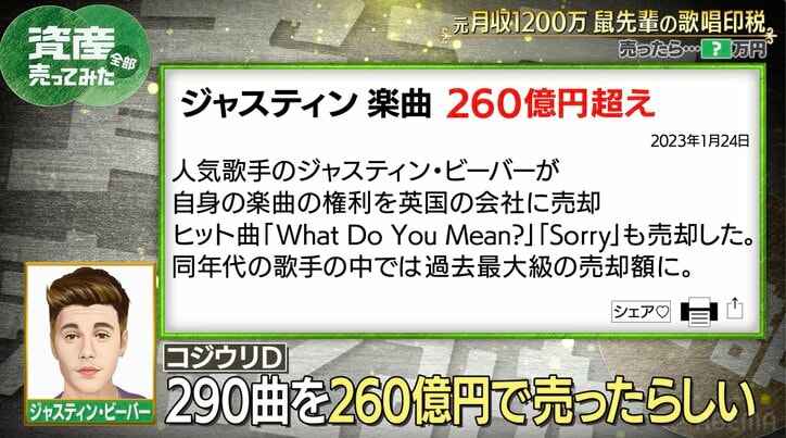 【写真・画像】鼠先輩、大流行したデビュー曲の歌唱印税の権利を売る？ 「値段によっては…」　2枚目
