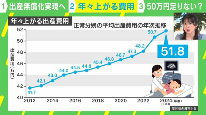 弁護士「第一歩にはなるのかな」