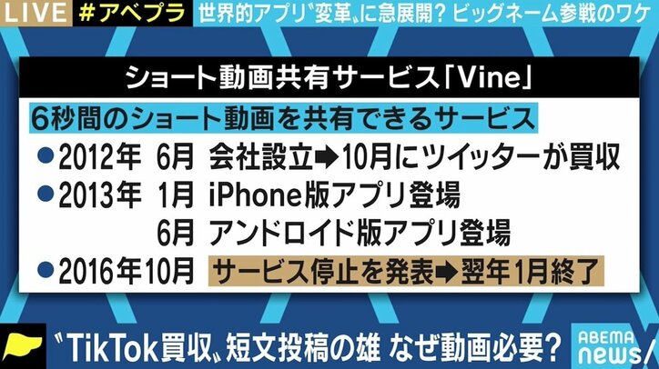 Tiktok 買収にtwitterが名乗り マイクロソフトと圧倒的な資本差 Vine 失敗の痛い過去もなぜ 経済 It Abema Times