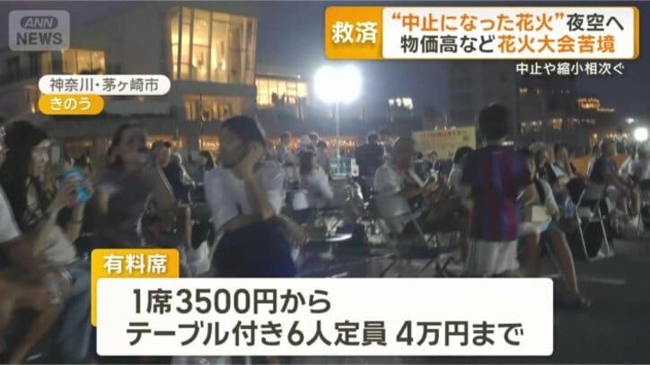例年より2週間ほど早く完売
