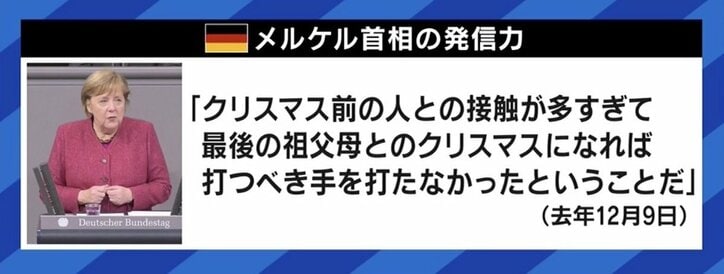 官邸公式Twitterは誰のためにある？ コロナ第5波 医師から見た政府の情報発信力