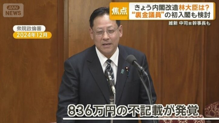 関芳弘衆院議員