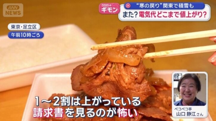 「請求書を見るのが怖い」