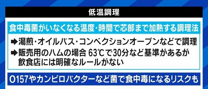 「生つくね」をめぐる議論が原因？ 食中毒ゼロの老舗店が突如閉店 EXIT兼近「思考停止して店に責任をなすりつけるのはどうなのか」