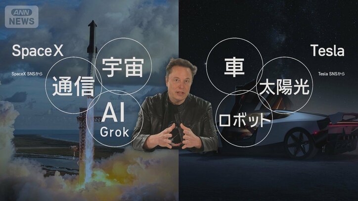 550兆円「マスク帝国」実現?“高いハードル”も スペースXとテスラ統合検討