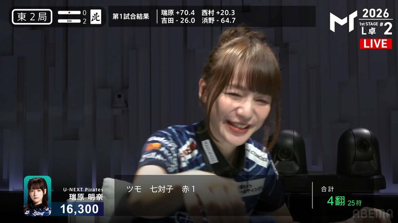 お釣りはいくら？美女ママ雀士・瑞原明奈も思わず悩む「1800・3400」からの点棒授受にドタバタ＆ほっこり「かわいすぎて苦しい…」／麻雀・Mトーナメント