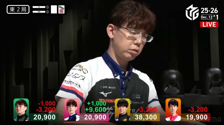 「30秒前までは700オールだったのに…！？」魔神・渋川、抜群手順で自ら引き上げた“冬のボーナス”放送席がプチパニックの衝撃／麻雀・Mリーグ