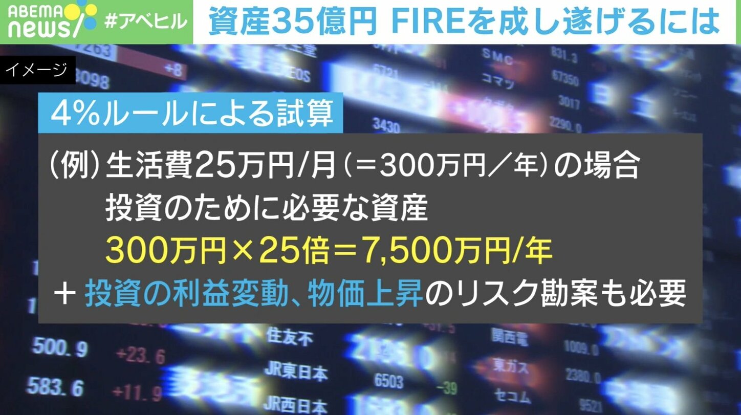 【写真・画像】「資産35億円→36億円」に昇格！ “自称ニート”元会社員・Masaさんが明かすFIREの実態「一瞬で破産も」 2枚目 | 経済 ...