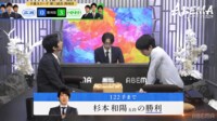 【映像】注目の米長邦雄門下対決!杉本和陽五段、兄弟子撃破の瞬間