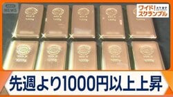国内でも金の取引価格が急騰　史上最高値を更新　戦火広がるイラン情勢を受け市場反応