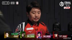 軍師・勝又“赤髪の計”が成功 下剋上優勝に向けファイナル初戦で貴重なトップ／麻雀・Mリーグ