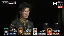 「なんだこのゲーセンみたいな配牌とツモ」日本中の雀士が羨む好配牌と引き強のコンビネーション「かんたんだー」／麻雀・Mトーナメント