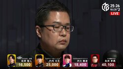 ルーキー永井孝典、爆走！自信初の同日連勝で個人スコア首位に浮上 本人が一番びっくり「そうなんですか？」／麻雀・Mリーグ