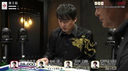 「観る雀」も注目　麻雀プロたちの個性的なこだわりファッション