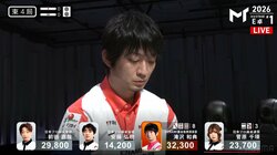 この条件は恵まれすぎた 絶好調のイケメン雀士に訪れた三面張リーチ、山に8枚残りに「運良すぎる」「8枚！」と羨む声多数／麻雀・Mトーナメント