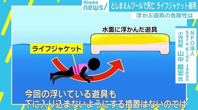 としまえん“浮かぶ遊具”の危険性、ライフジャケットに落とし穴も…専門家「氷山の下に潜りこんだようなもの」 3枚目