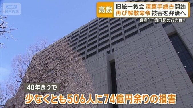 少なくとも全国の506人に74億円余りの損害