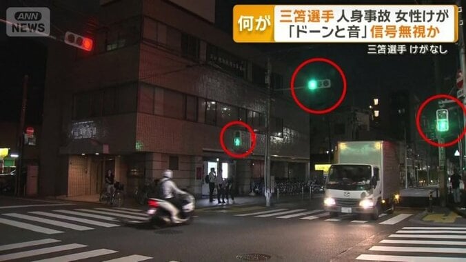 赤信号のうちに交差点に進入したか