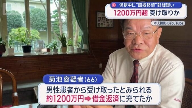借金返済に充てたか