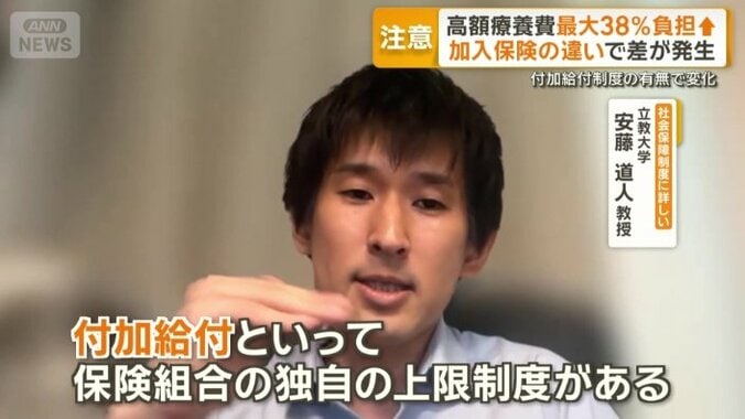 多くの場合、月額2万5000円程度に設定されている
