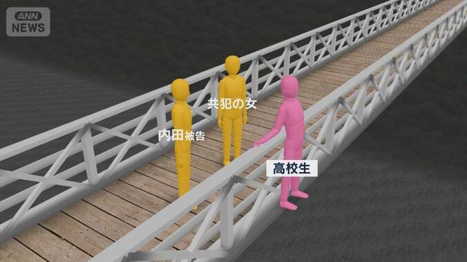 「落ちたか分からない」食い違う説明…旭川女子高校生殺害　初の被告人質問 1枚目