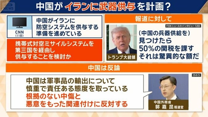 中国がイランに武器供与を計画？