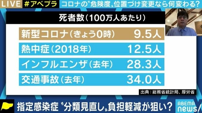 “アンチGo To キャンペーン”はやめてほしい、BSEや新型インフルを繰り返してはいけない…宮沢孝幸・京大准教授が訴え 2枚目