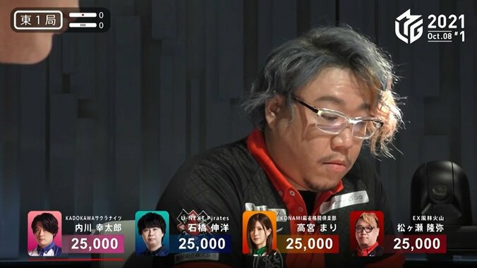 結構気になる？実況と選手の“相性”顔を見て「トップが取れる気がする」という選手も／麻雀・Mリーグ 2枚目