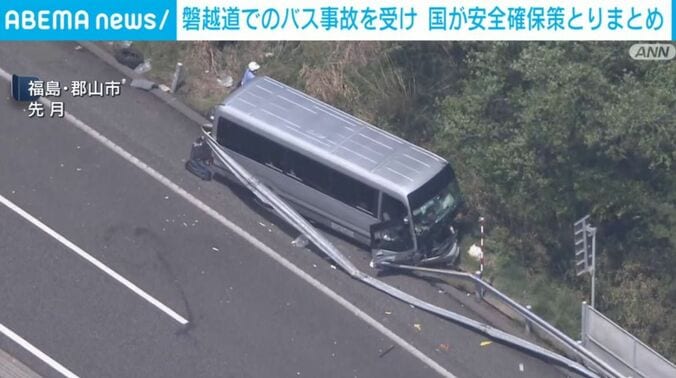 福島・郡山市