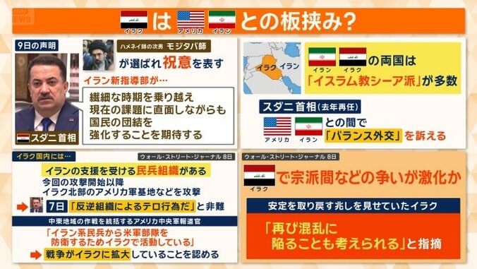 「バランス外交」を訴えてきたが…