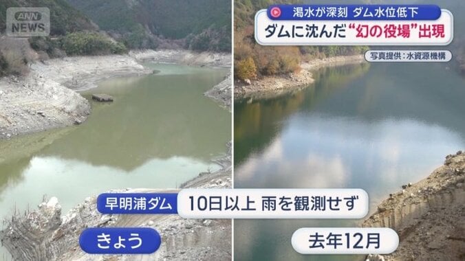 2カ月で水位はここまで下がった