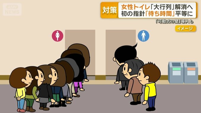 駅やイベント会場でよく見かける光景