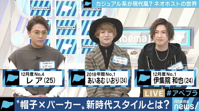 ホスト業界に異変、採用しやすさも背景に？黒系スーツではなく私服、YouTuberと情報発信も 12枚目