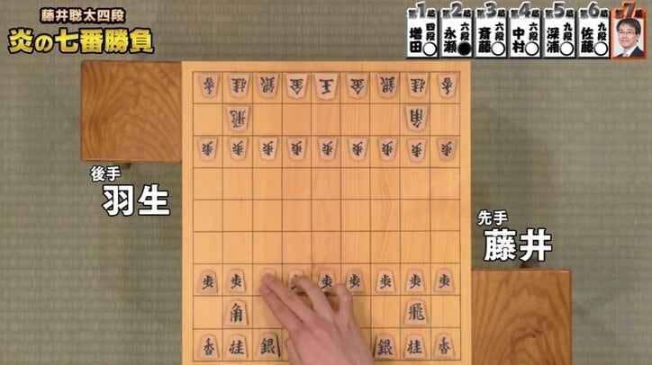 サイズは縦長、高級品なら100万円以上　将棋盤の厳選トリビア