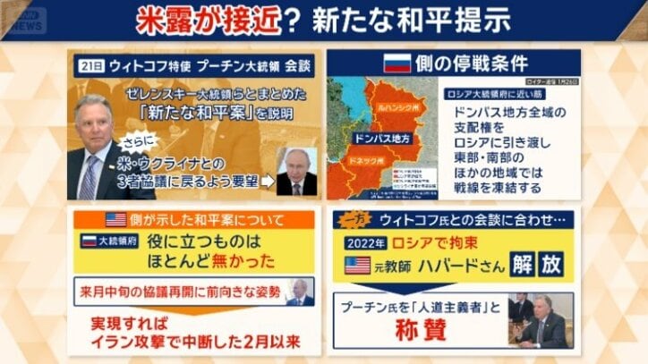 米ロが接近？新たな和平案提示
