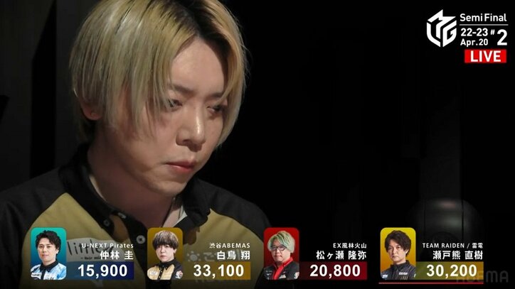 白鳥翔は何度でもチームを救う！ アガリトップの混戦制して決め顔もきっちり「いいんじゃないかな！」／麻雀・Mリーグ