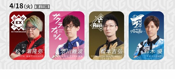 4・5・6位の直接対決、その差92.7ポイント トップ・ラスなら順位大変動も／麻雀・Mリーグ