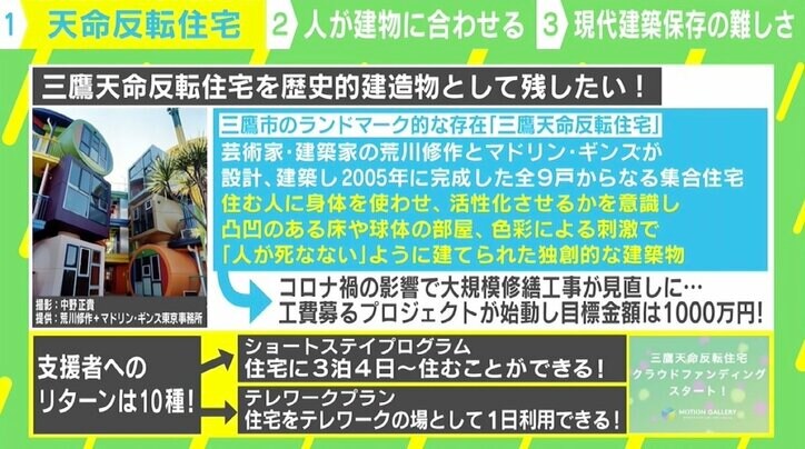「次世代につなげたい」 住める芸術品「三鷹天命反転住宅」がピンチ 現代建築保存の難しさ