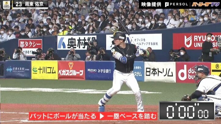 「えっ！消えた…」ソフトバンク周東、“世界一の最速スピード記録”！？ 日本が誇る韋駄天の「一塁ベース到達タイム」は？