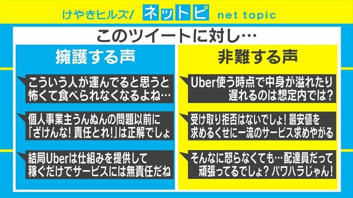 Uber Eats配達トラブル 弁護士の見解は  経済・IT  ABEMA TIMES