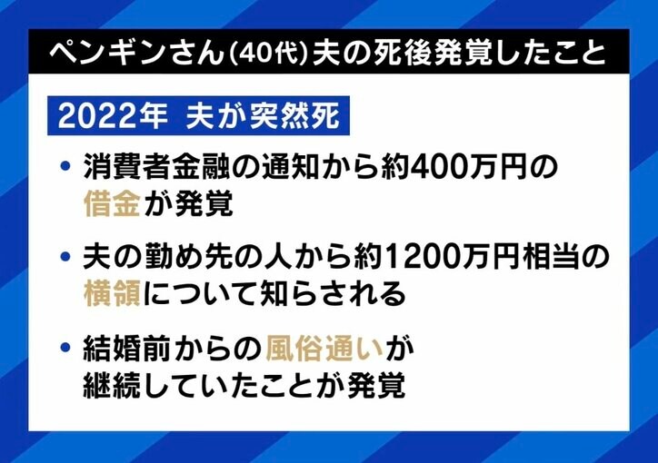 ペンギンさん（40代）夫の死後発覚したこと