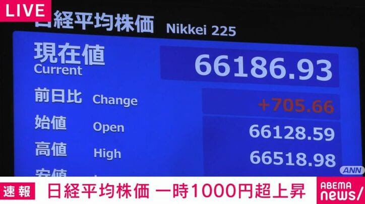 日経平均株価