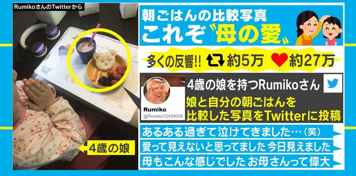 娘は可愛いクマのパン、一方で母は…親子の朝ごはんの比較写真に「あるある過ぎて泣けてきました…」と反響