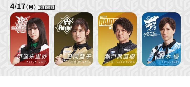 MVP伊達朱里紗、ついに登場 激戦セミファイナルがさらに過熱か／麻雀・Mリーグ