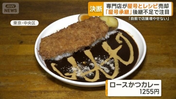 東京・八丁堀にある「ロダン」のカレー