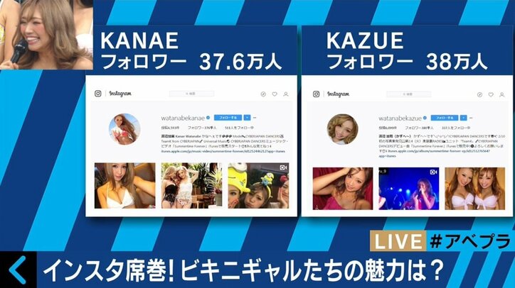 メンバーのインスタフォロワー数は合計200万人以上!CYBERJAPAN DANCERSの素顔に迫る