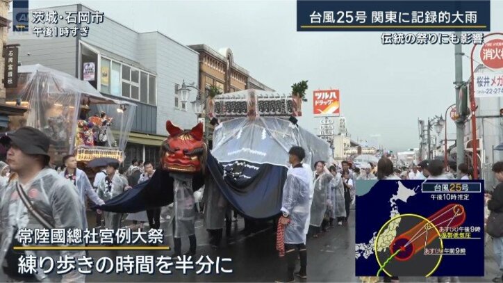 常陸國總社宮例大祭
