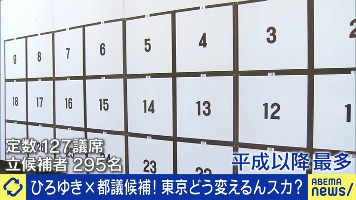 22日に都議選